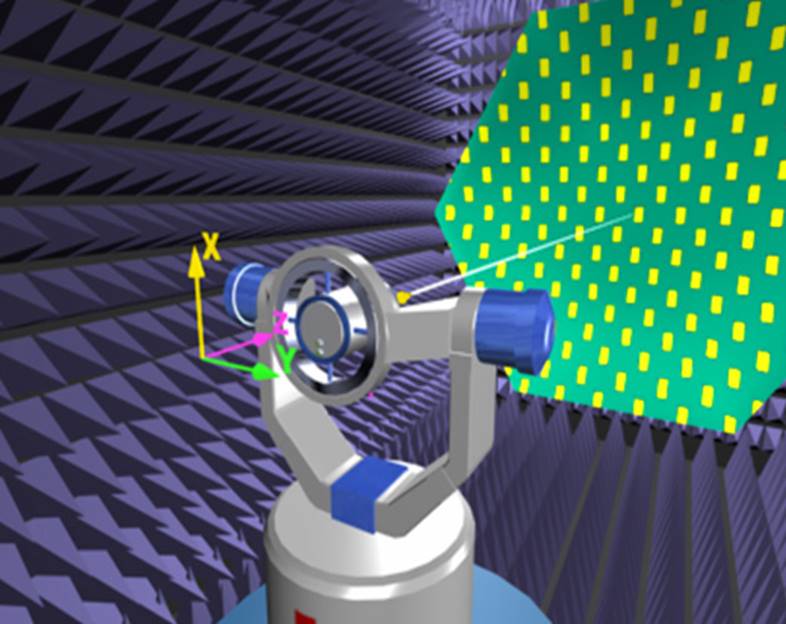 hz2 hz2